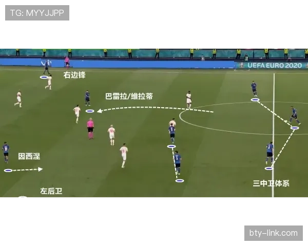 维尼修斯与萨卡：边锋稳定性与爆发力的机制差异