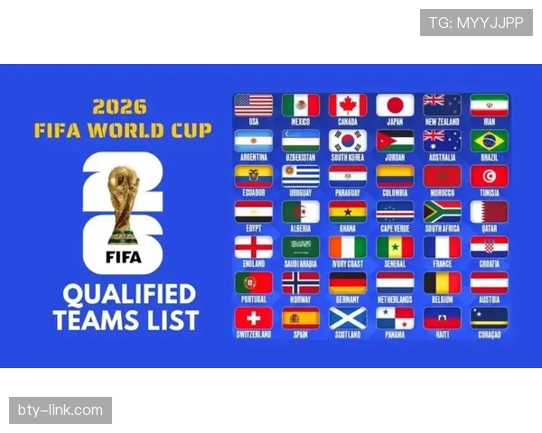 2026世界杯48队分12个小组规则详解