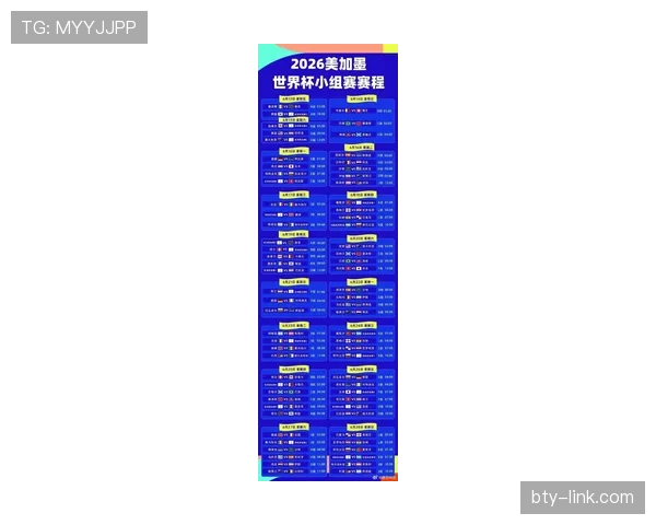 2026世界杯48支球队12个小组如何分配参赛名额