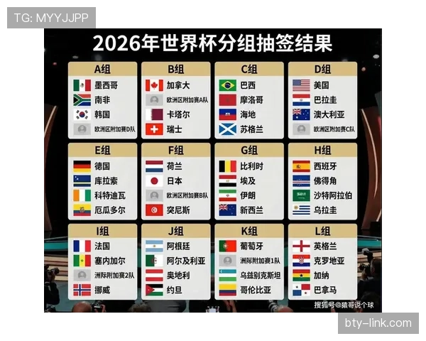 2026世界杯开幕战抽签结果对比赛影响大吗