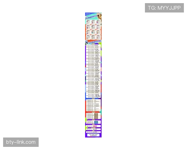 2026世界杯新赛制下强队更容易晋级吗