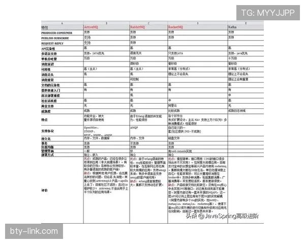 世界杯美国队D组最新前景报告